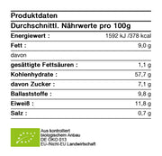 Müsli 425g – Goji oder Früchte